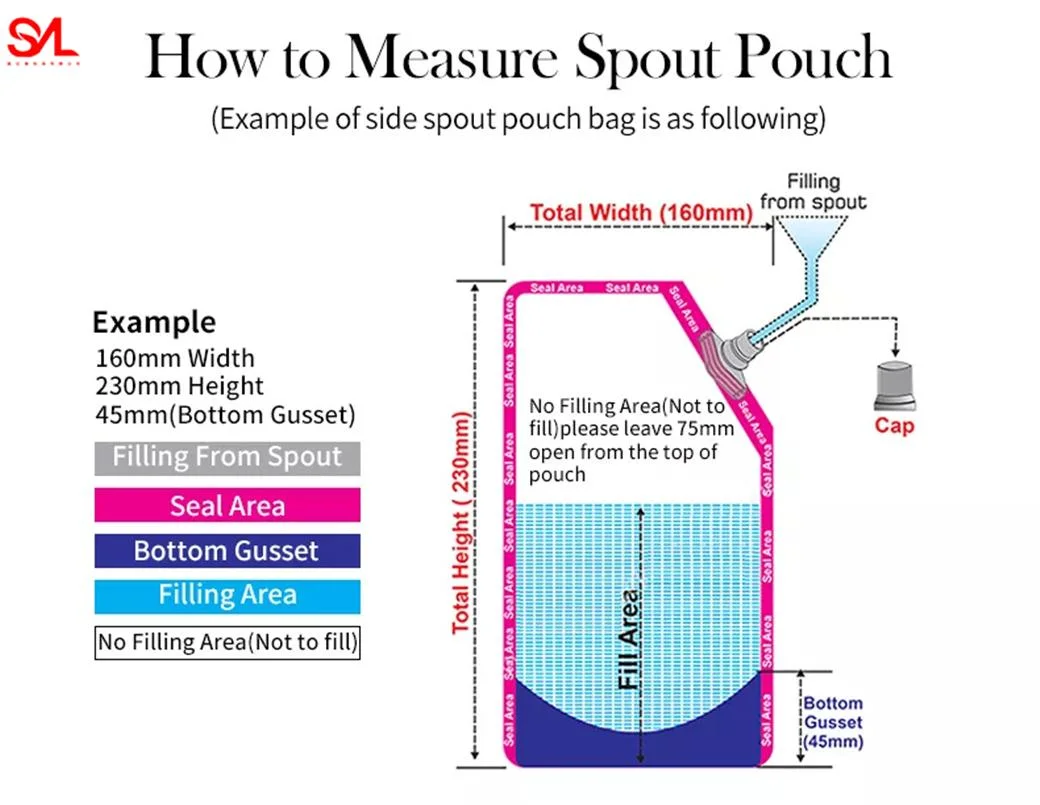 Milk Microorganism Tested Aluminum Foil Stand up Pouch with Spout Plastic Packaging Biodegradable Spout Pouches